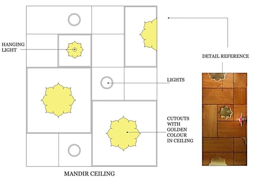 False ceiling layout drawing for the residence